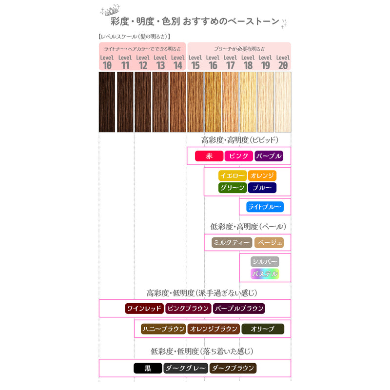 エンシェールズ カラーバター 200g＜ネオンイエロー＞ヘアカラー カラーケア カラートリートメント ヘアマニキュア インナーカラー 派手髪｜アトム屋美容本舗 公式