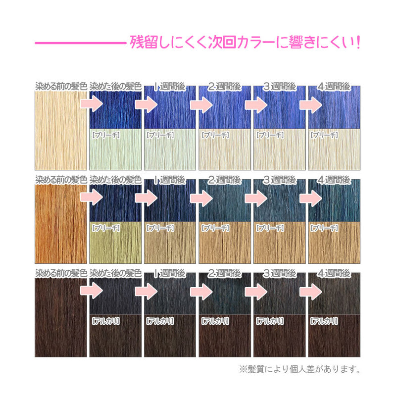エンシェールズ カラーバター 200g＜ロイヤルブルー＞ヘアカラー カラーケア カラートリートメント ヘアマニキュア インナーカラー 派手髪｜アトム屋美容本舗 公式