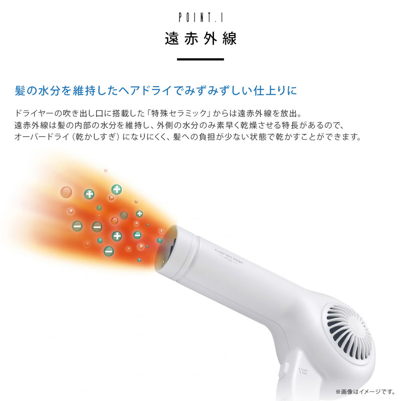 ケアライズ BLDC ヘアドライヤー【TF-2408】ホワイト ヘアードライヤー 遠赤外線ドライヤー 速乾 高風速 ハイパワー 省エネ 日本製｜アトム屋美容本舗 公式