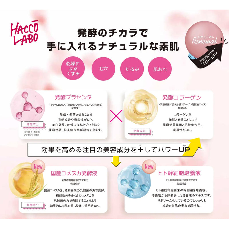 ハッコーラボ ローション 150ml 化粧水 スキンケア 化粧液 高保湿 潤い うるおい 乾燥 対策 予防 ケア 発酵コラーゲン｜アトム屋美容本舗