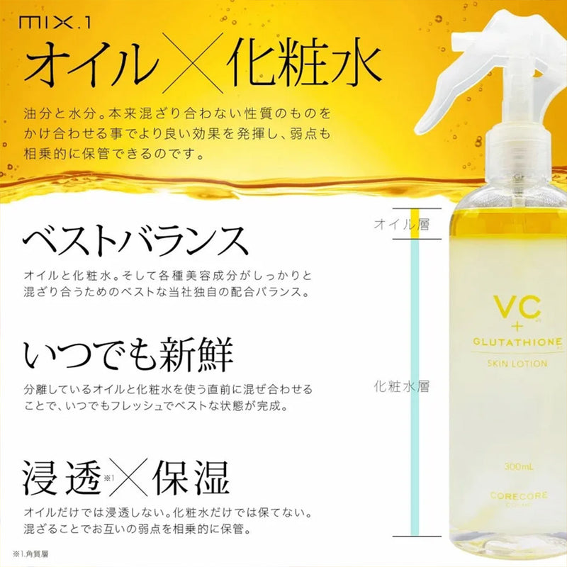 VC + 白玉グルタチオン スキンローション 300ml 化粧水 オイル スキンケア 保湿 潤い 乾燥対策 予防 ケア ビタミンC誘導体｜アトム屋美容本舗