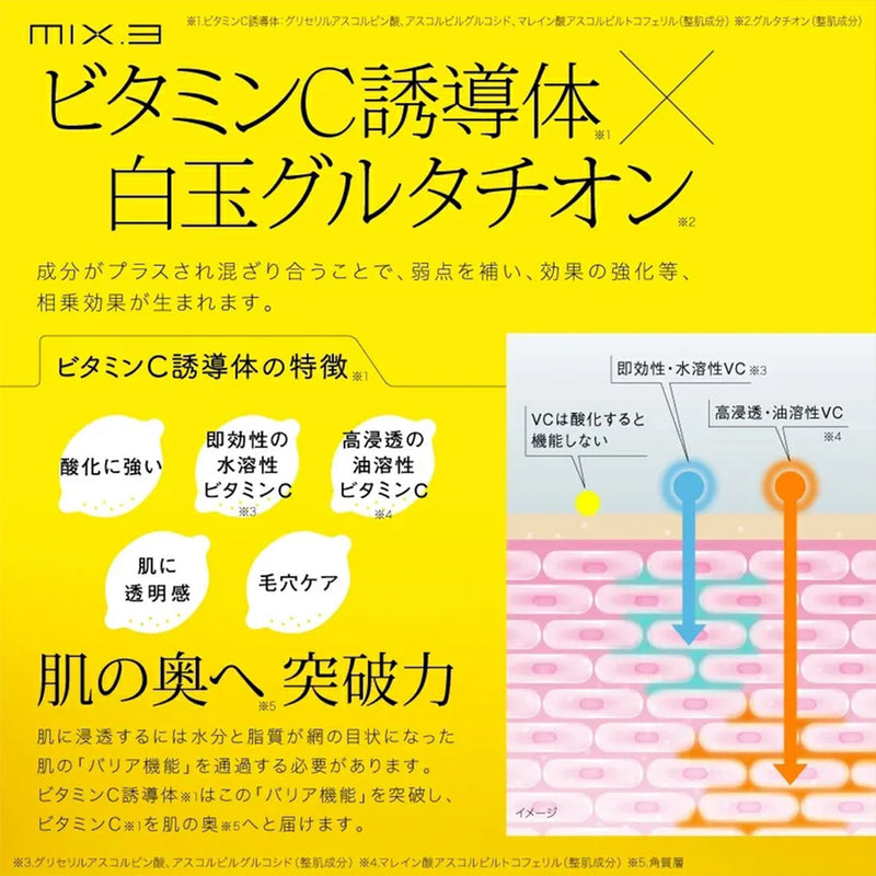VC + 白玉グルタチオン スキンローション 300ml 化粧水 オイル スキンケア 保湿 潤い 乾燥対策 予防 ケア ビタミンC誘導体｜アトム屋美容本舗