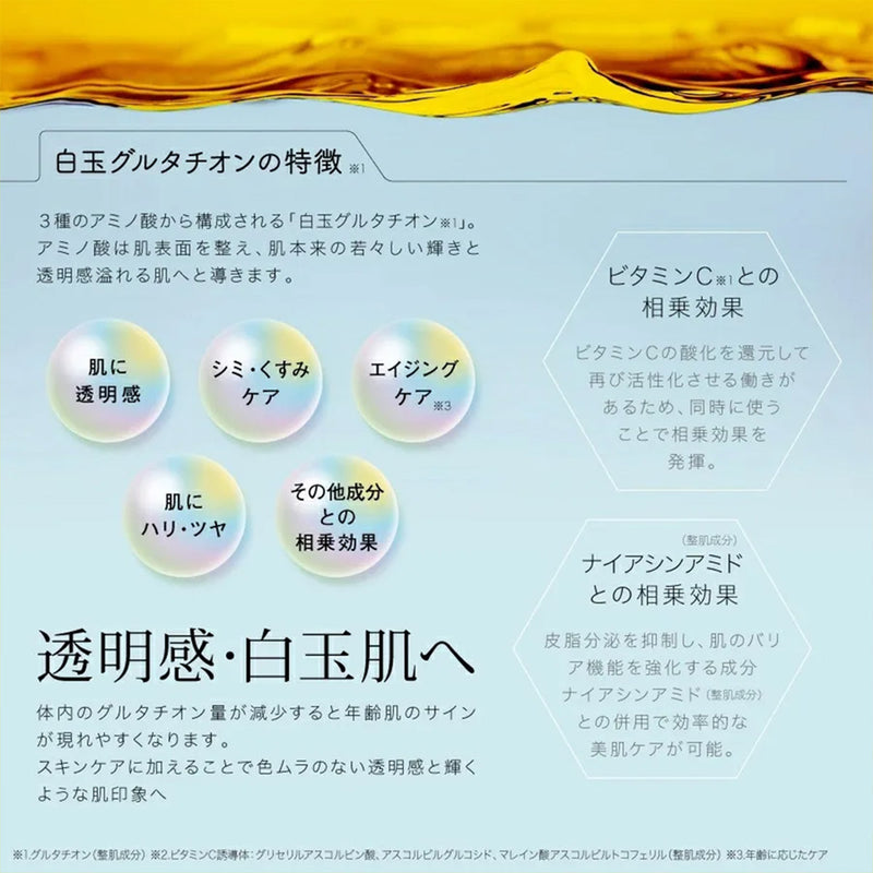 VC + 白玉グルタチオン スキンローション 300ml 化粧水 オイル スキンケア 保湿 潤い 乾燥対策 予防 ケア ビタミンC誘導体｜アトム屋美容本舗