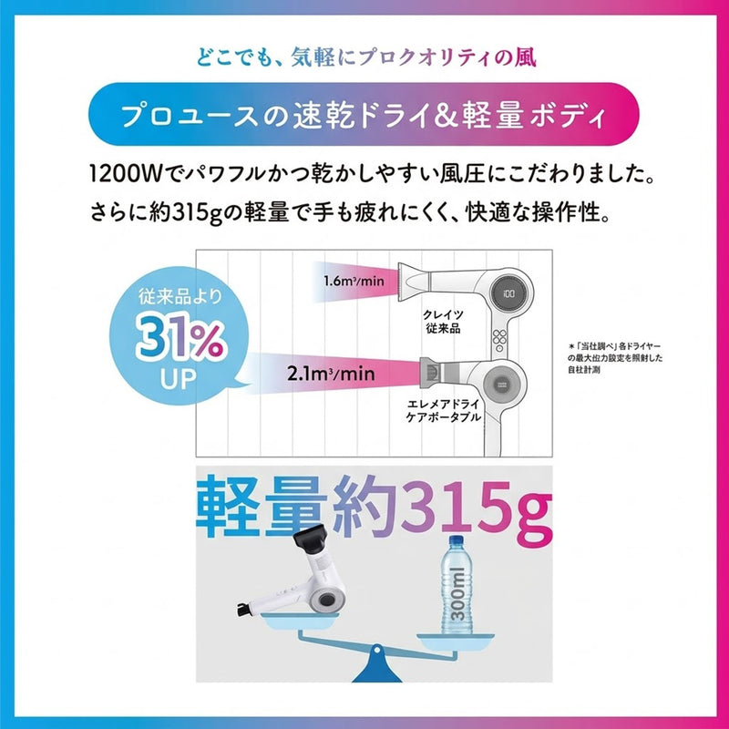 クレイツ エレメアドライ ケアポータブル（SCD-L01F）1200W ポータブルドライヤー