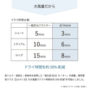 ラディアント（Radiant）ヘアドライヤー d/more（ディモア）1300W｜アトム屋美容本舗