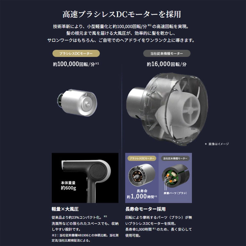 Nobby＋（ノビープラス）プロテクトイオン ヘアードライヤー ND240A（1200W）