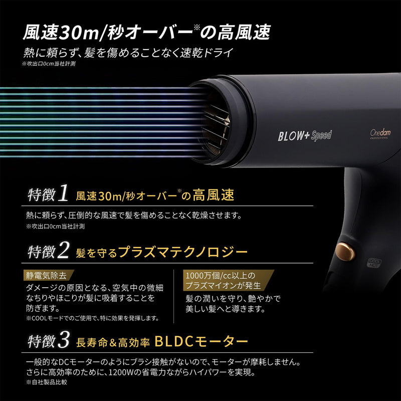 ワンダム プロフェッショナルドライヤー ABD-701 BLOW+Speed｜アトム屋美容本舗