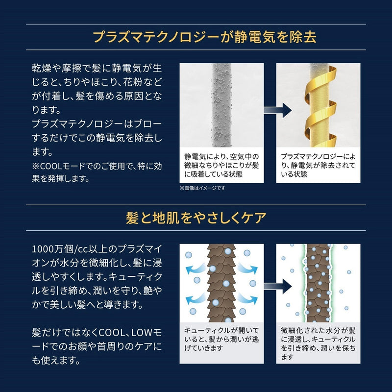 ワンダム プロフェッショナルドライヤー ABD-701 BLOW+Speed｜アトム屋美容本舗