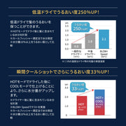 ワンダム プロフェッショナルドライヤー ABD-701 BLOW+Speed｜アトム屋美容本舗