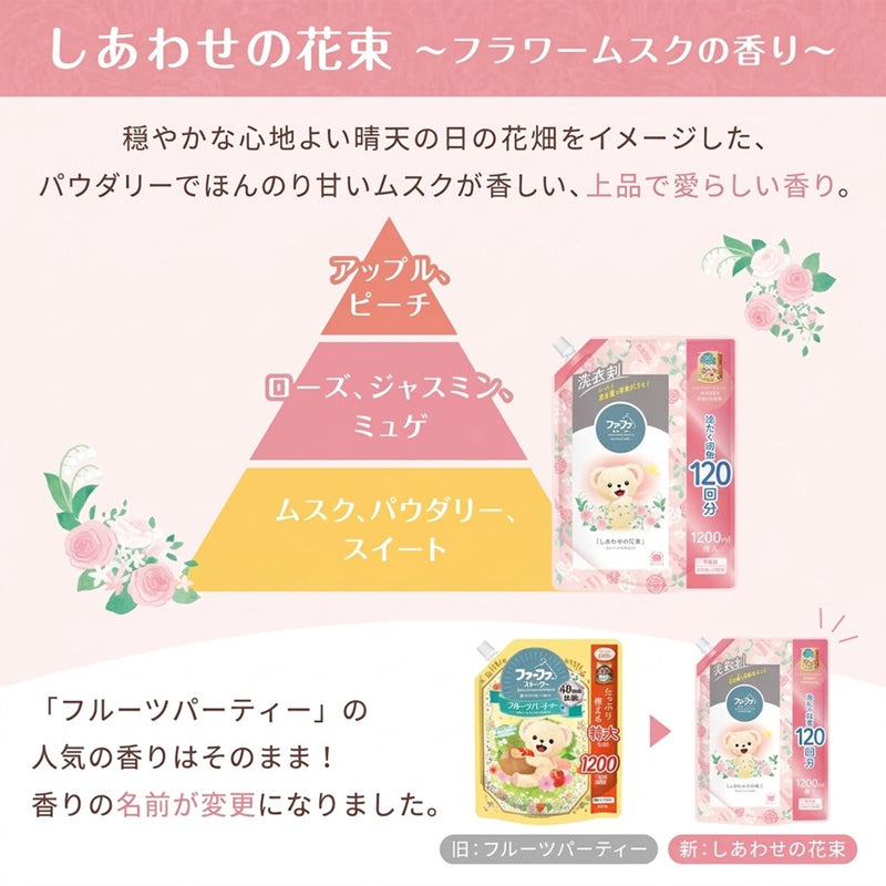 ファーファストーリー 柔軟剤 しあわせの花束 4500ml 詰替 業務用 超特大サイズ 濃縮柔軟剤 柔軟仕上げ剤 部屋干し 静電気防止 花粉対策｜アトム屋美容本舗 ｋ公式