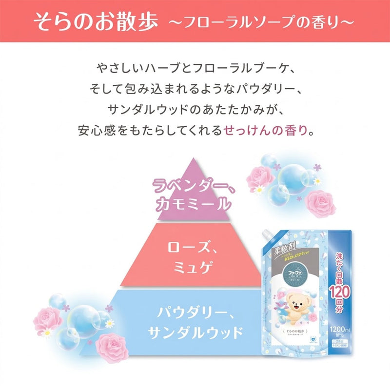 ファーファストーリー 柔軟剤 そらのお散歩 4500ml 詰替 業務用 超特大サイズ 濃縮柔軟剤 柔軟仕上げ剤 部屋干し 静電気防止 花粉対策｜アトム屋美容本舗 公式