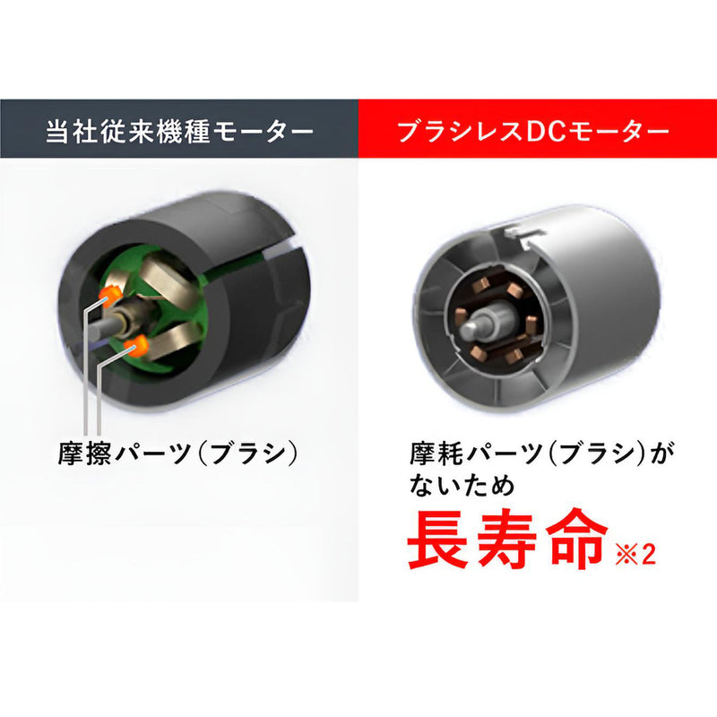 ノビー Nobby NB950 マイナスイオン ヘアドライヤー（1200W）