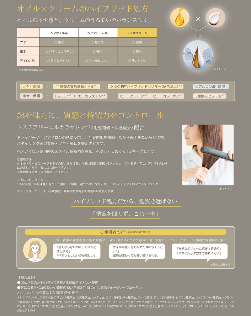 イオンウォーター デュオクリーム 120g ヘアオイル ヘアクリーム 洗い流さないトリートメント アウトバストリートメント ハイブリッドケア｜アトム屋美容本舗