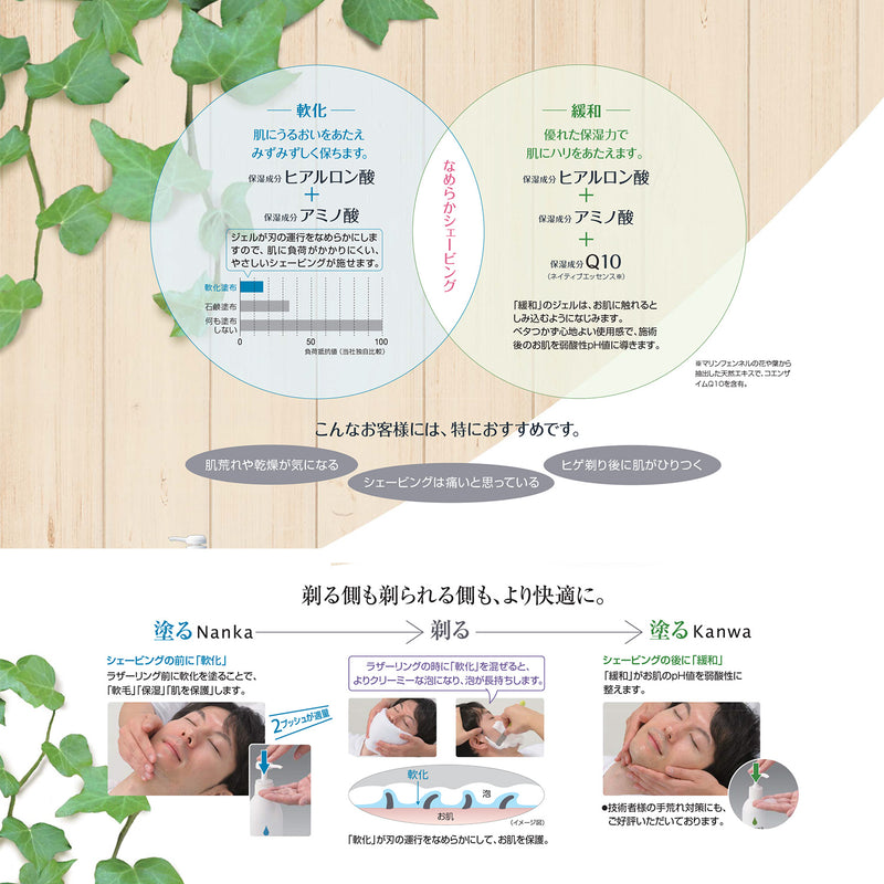 フェザー アフターシェーブジェル 緩和 250g｜アトム屋美容本舗