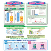 花王 ワイドハイター EXパワー 業務用 4.5L 大容量 衣料用漂白剤 酸素系 色柄物OK つけおき 酸素系 消臭 洗たく槽｜アトム屋美容本舗 公式