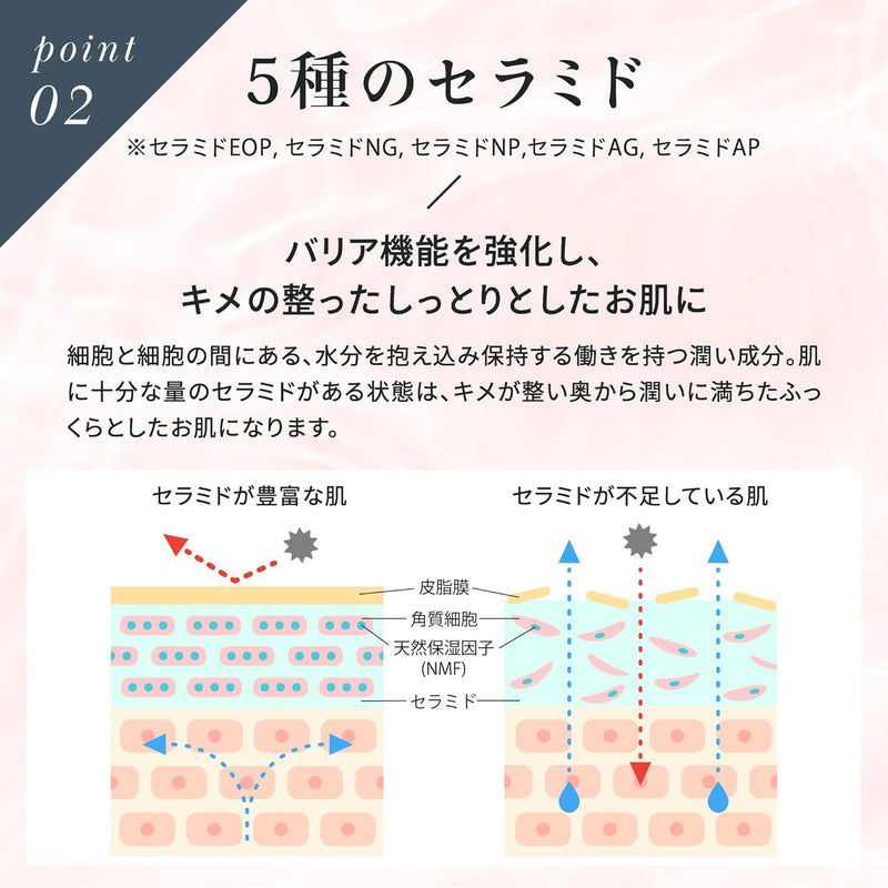 Make.iN NMN 100 + CERAMIDE モイスト フェイスマスク 30枚入 シートマスク フェイスパック デイリーマスク スキンケア 保湿 ハリ｜アトム屋美容本舗