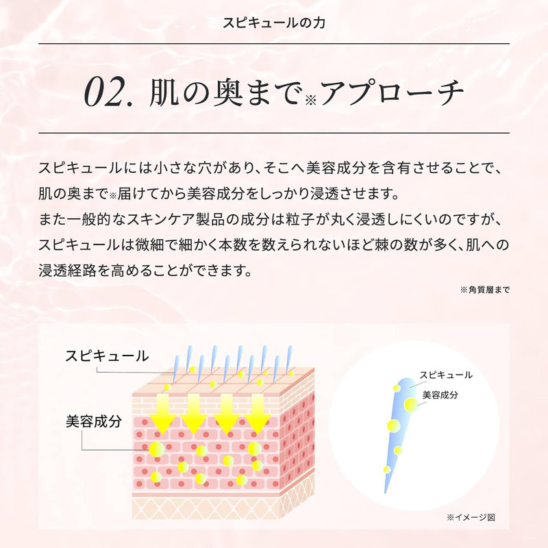 Make.IN HARI スピキュール 美容液 50ml スキンケア 美容針 マイクロニードル ハリスピキュール シワ たるみ 乾燥 弾力 対策 ケア｜アトム屋美容本舗
